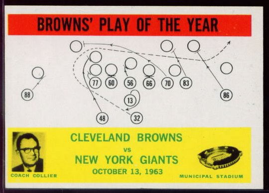 42 Cleveland Browns Play Card